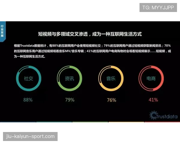 内容版权：短视频平台如何保障赛事片段版权与分发收益，短视频平台的版权保护